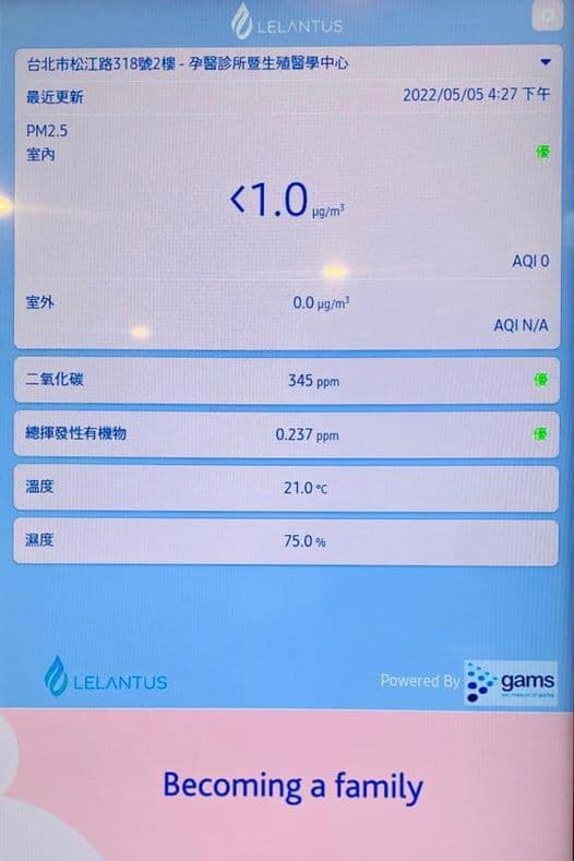 高效能室內空氣淨化管制系統讓您來孕醫,超安心❤️.jpg