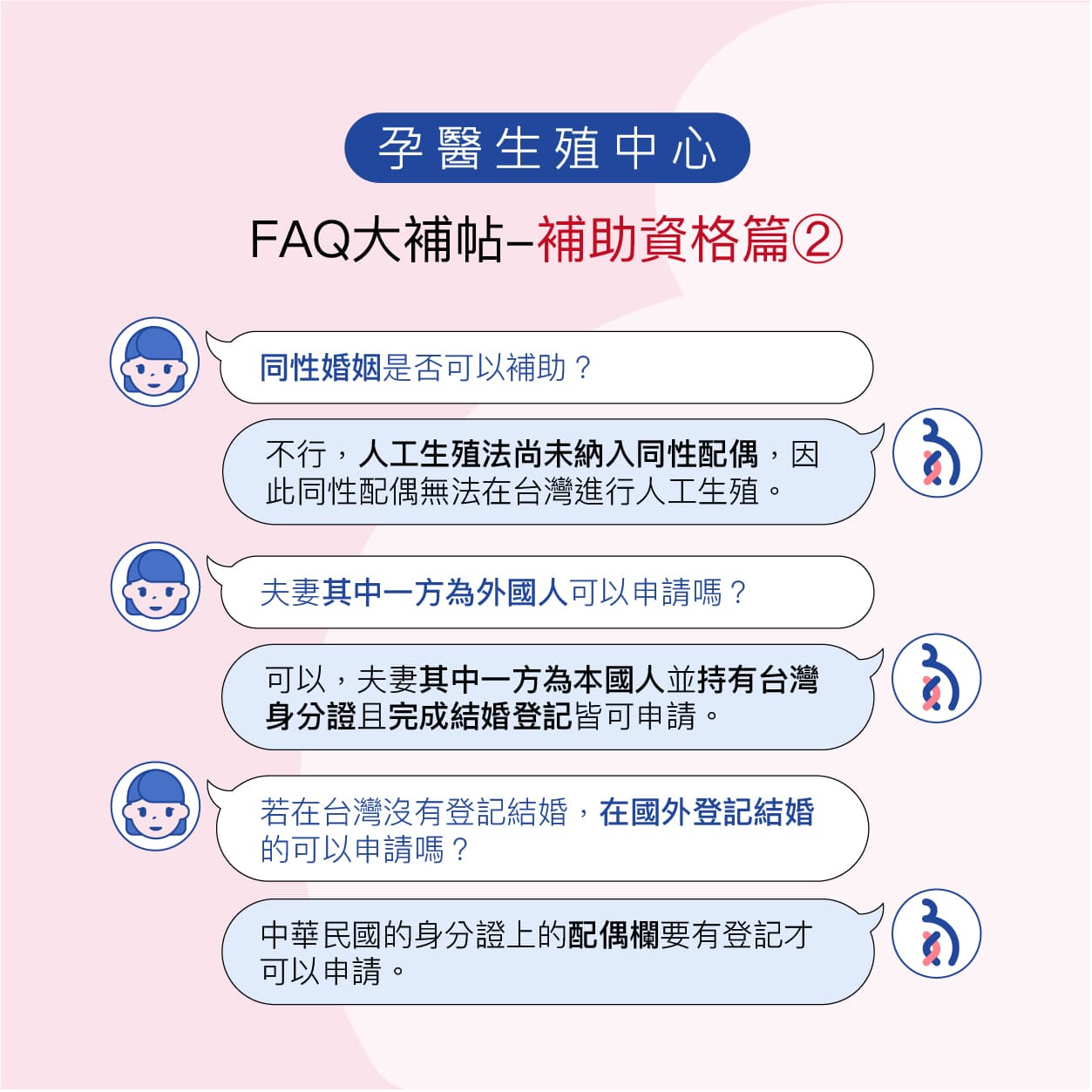 試管嬰兒補助FAQ大補貼2.jpg