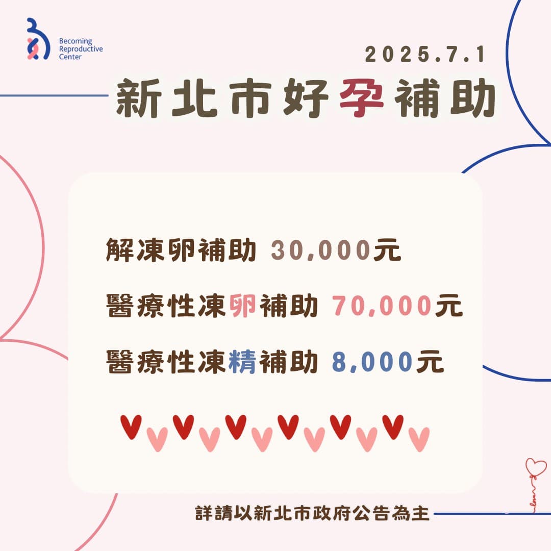曾經凍卵的您,好孕新機會來了!.jpg